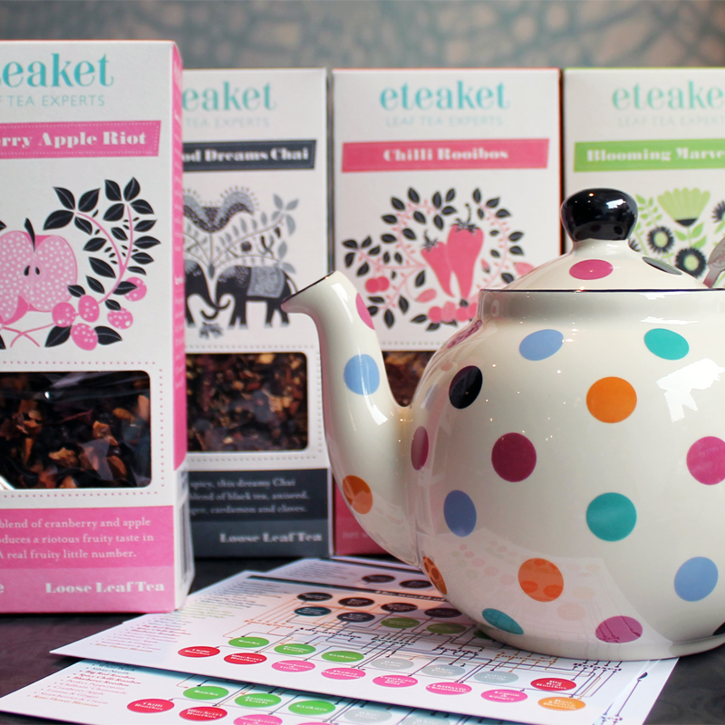 TEA CLUB